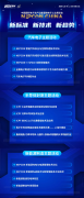 参不雅预登记通道！摸索电子制制新鸿沟