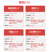 中力股份：公司推出的 X-Mover 搬马机械人