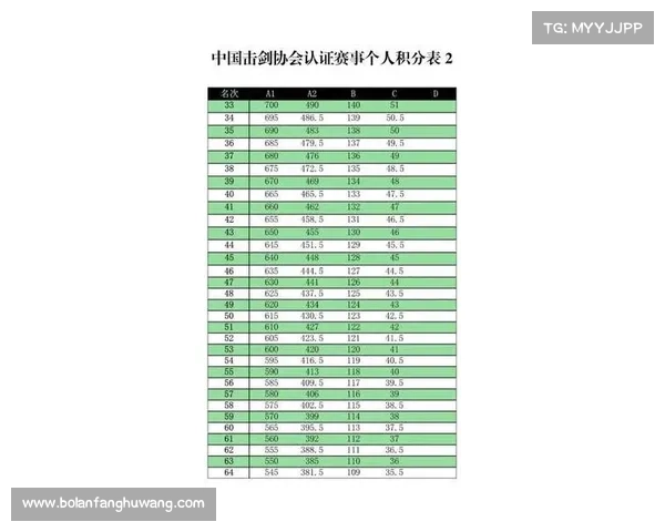 北京近期击剑比赛赛事名单 北京近期击剑比赛赛事名单